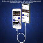 สายข้อมูลความเร็วสูง MECHANIC Lightning USB สำหรับ Type-C ถึง Type-C