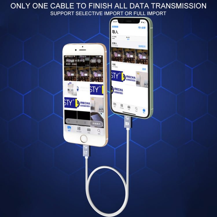 สายข้อมูลความเร็วสูง MECHANIC Lightning USB สำหรับ Type-C ถึง Type-C