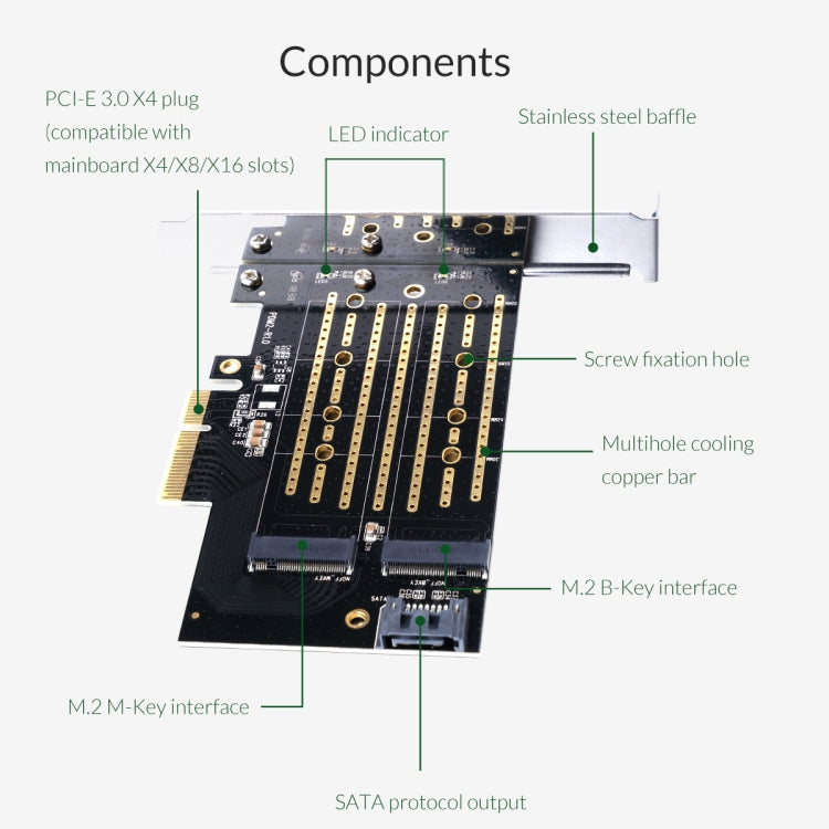 ORICO PDM2 การ์ดขยาย M.2 NVME เป็น PCI-E 3.0 X4