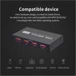 สวิตช์ USB 2x4 2 พอร์ตสำหรับแชร์อุปกรณ์ 4 ชิ้นระหว่างคอมพิวเตอร์ 2 เครื่อง เช่น เครื่องพิมพ์ คีย์บอร์ด เมาส์ จอภาพ, สวิตช์ USB 2x4