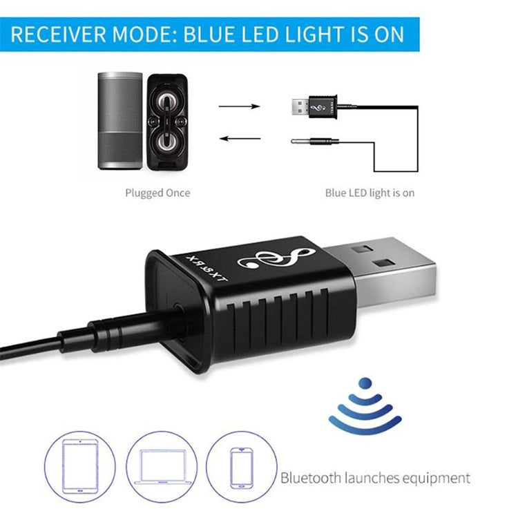 MSD168 ตัวส่งและรับบลูทูธ 2 in 1 มินิสเตอริโอ AUX 3.5 มม. อะแดปเตอร์บลูทูธ 5.0 ไร้สาย สำหรับรถ ทีวี PC MP3