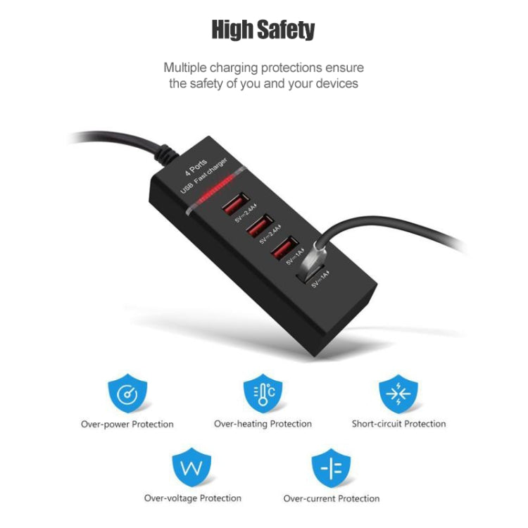 อะแดปเตอร์ชาร์จ 5V 4.1A 4 พอร์ต USB พร้อมสายปลั๊กไฟ ความยาวสาย: 1.5 ม., ปลั๊ก EU, ปลั๊ก EU