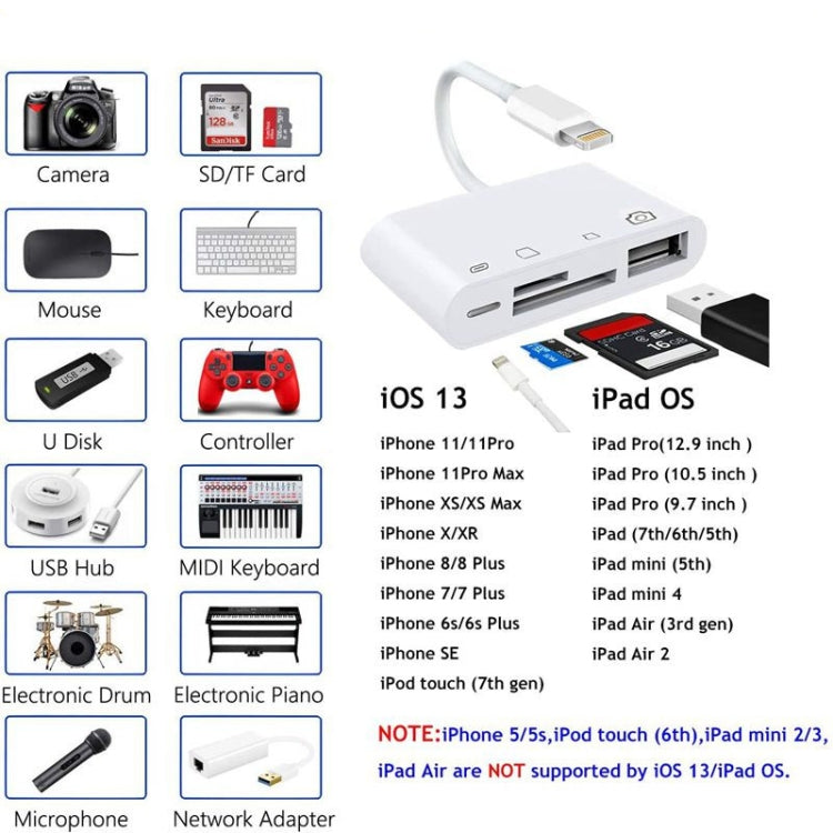 ZS-S1827 อะแดปเตอร์อ่านการ์ด 4 in 1 SD Card + TF Card + 8 Pin ชาร์จ + USB เป็น 8 Pin สำหรับกล้อง รองรับระบบ iOS ทุกเวอร์ชัน