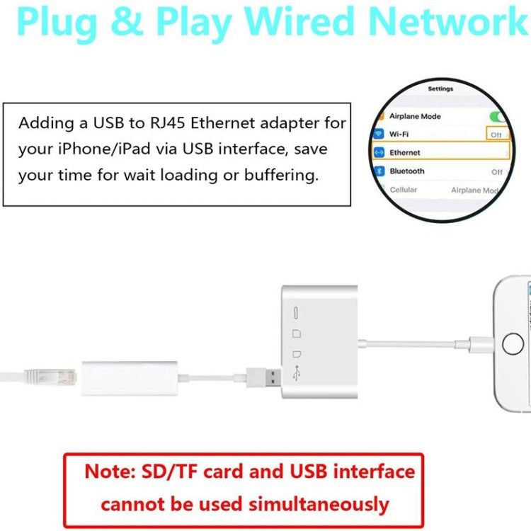 ZS-S1827 อะแดปเตอร์อ่านการ์ด 4 in 1 SD Card + TF Card + 8 Pin ชาร์จ + USB เป็น 8 Pin สำหรับกล้อง รองรับระบบ iOS ทุกเวอร์ชัน