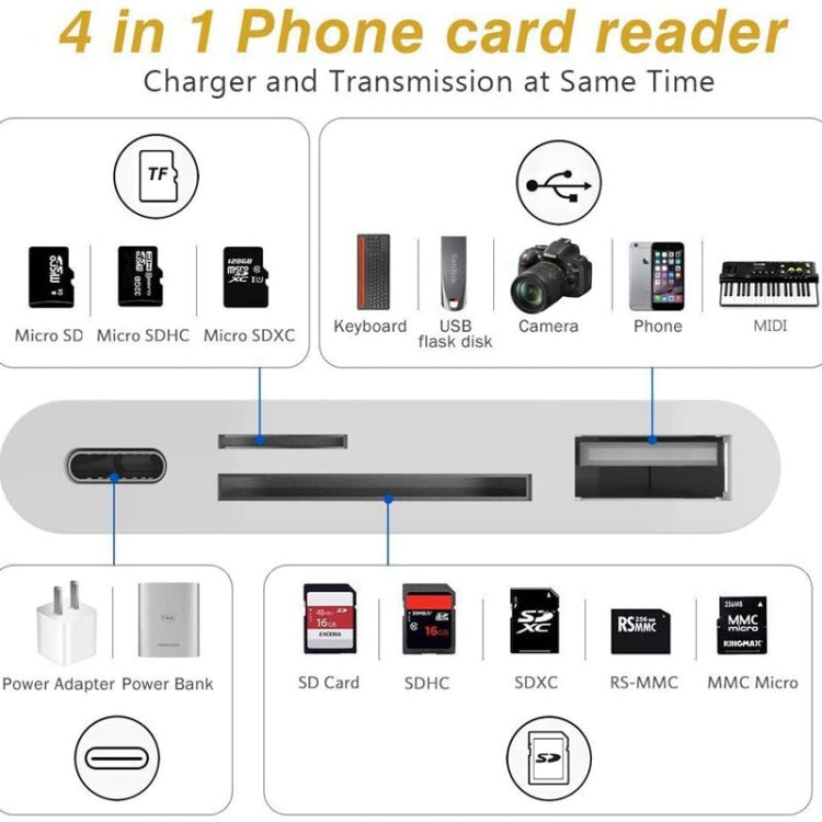 ZS-S1827 อะแดปเตอร์อ่านการ์ด 4 in 1 SD Card + TF Card + 8 Pin ชาร์จ + USB เป็น 8 Pin สำหรับกล้อง รองรับระบบ iOS ทุกเวอร์ชัน