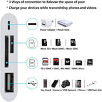 ZS-S1827 อะแดปเตอร์อ่านการ์ด 4 in 1 SD Card + TF Card + 8 Pin ชาร์จ + USB เป็น 8 Pin สำหรับกล้อง รองรับระบบ iOS ทุกเวอร์ชัน