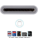 ZS-KL21810 อะแดปเตอร์อ่านการ์ดกล้อง 8 พินเป็น SD รองรับระบบ iOS ทุกเวอร์ชัน พร้อมช่องใส่การ์ด SD