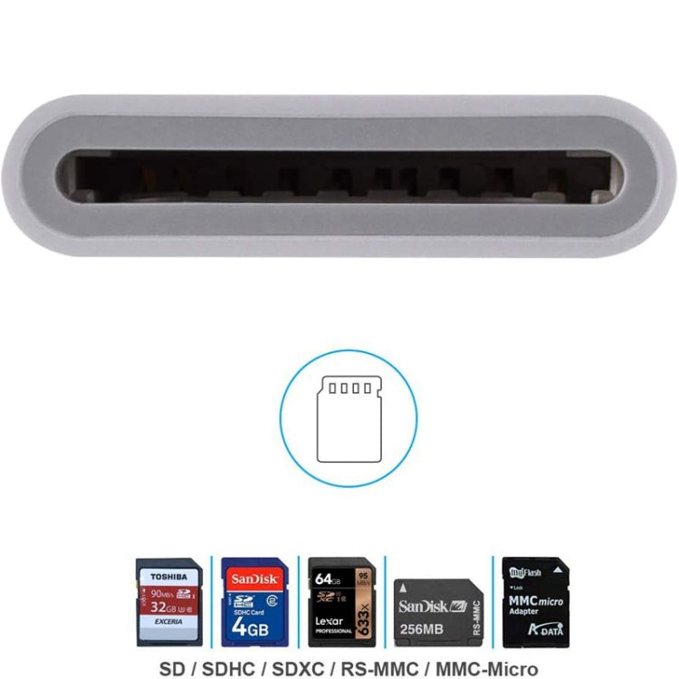 ZS-KL21810 อะแดปเตอร์อ่านการ์ดกล้อง 8 พินเป็น SD รองรับระบบ iOS ทุกเวอร์ชัน พร้อมช่องใส่การ์ด SD