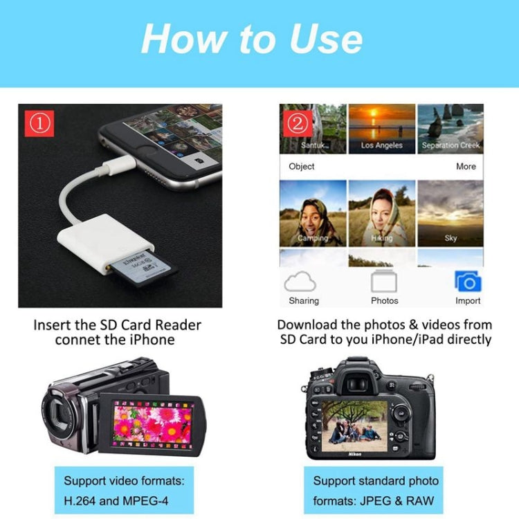 ZS-KL21810 อะแดปเตอร์อ่านการ์ดกล้อง 8 พินเป็น SD รองรับระบบ iOS ทุกเวอร์ชัน พร้อมช่องใส่การ์ด SD