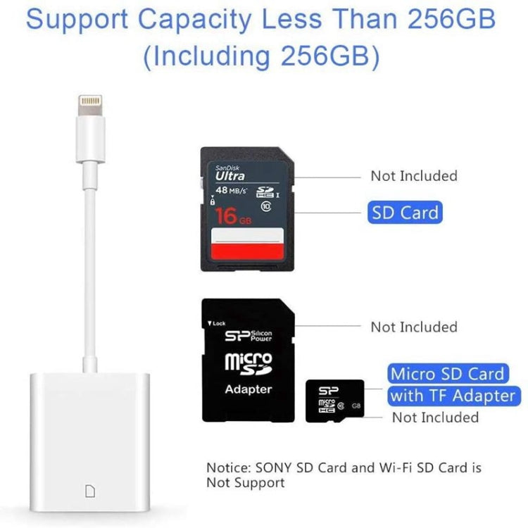 ZS-KL21810 อะแดปเตอร์อ่านการ์ดกล้อง 8 พินเป็น SD รองรับระบบ iOS ทุกเวอร์ชัน พร้อมช่องใส่การ์ด SD