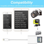 ZS-KL21810 อะแดปเตอร์อ่านการ์ดกล้อง 8 พินเป็น SD รองรับระบบ iOS ทุกเวอร์ชัน พร้อมช่องใส่การ์ด SD