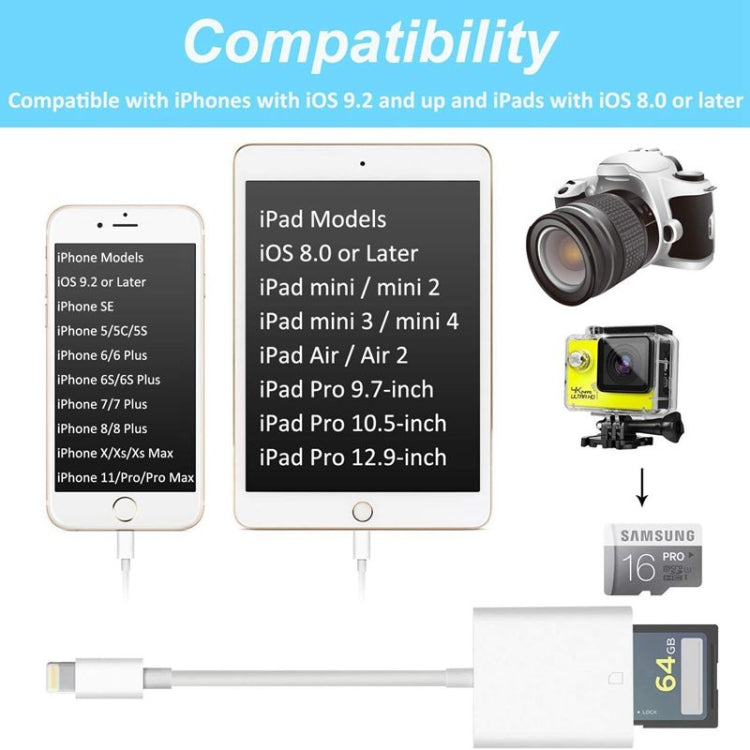 ZS-KL21810 อะแดปเตอร์อ่านการ์ดกล้อง 8 พินเป็น SD รองรับระบบ iOS ทุกเวอร์ชัน พร้อมช่องใส่การ์ด SD