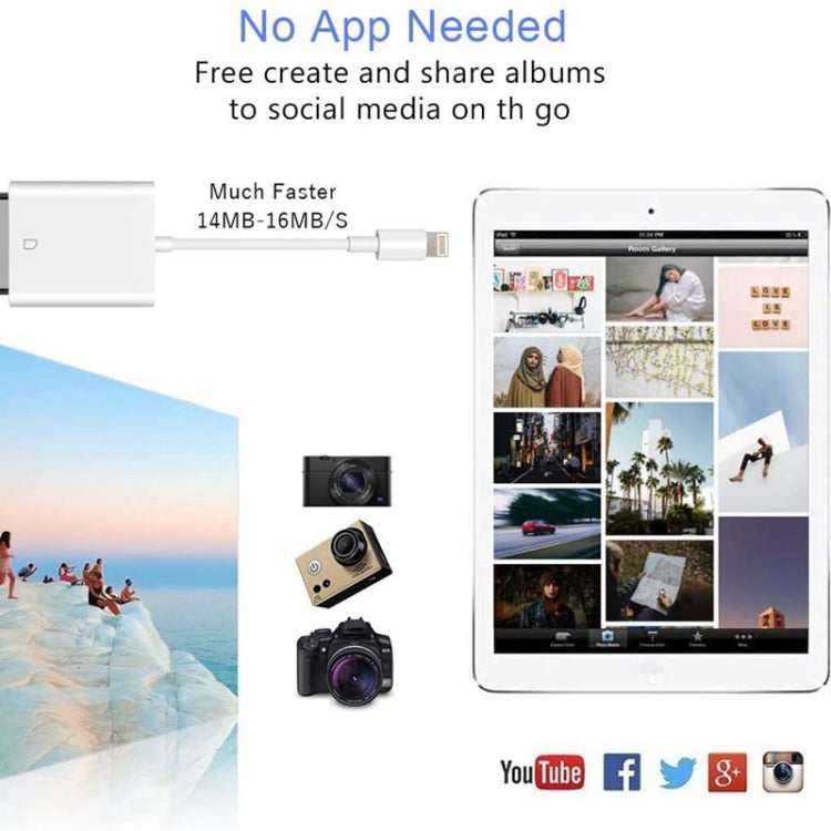 ZS-KL21810 อะแดปเตอร์อ่านการ์ดกล้อง 8 พินเป็น SD รองรับระบบ iOS ทุกเวอร์ชัน พร้อมช่องใส่การ์ด SD