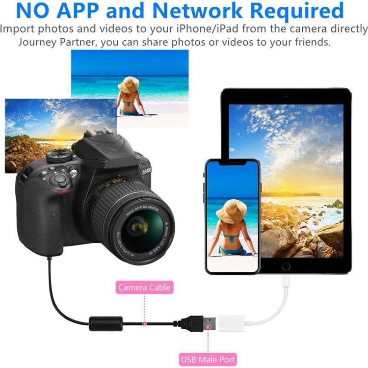 FA-STAR ZS-KL21826 อะแดปเตอร์ OTG 8 พินเป็น USB 3.0 รองรับ iOS 13 ขึ้นไป