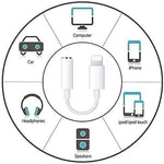 Zs-kl21836 อะแดปเตอร์หูฟัง 2 ชิ้น 8 พิน เป็น 3.5 มม., รองรับระบบ iOS ทุกเวอร์ชัน