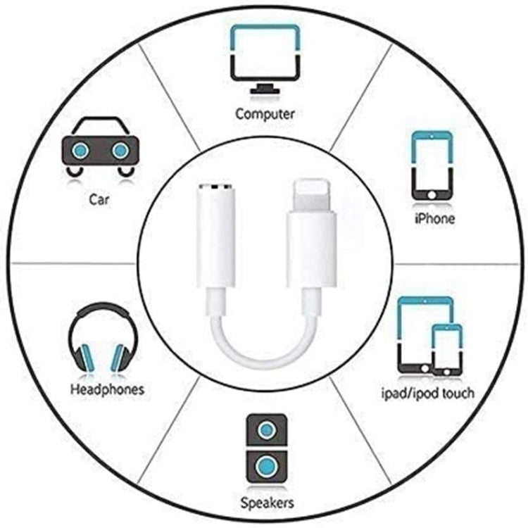 Zs-kl21836 อะแดปเตอร์หูฟัง 2 ชิ้น 8 พิน เป็น 3.5 มม., รองรับระบบ iOS ทุกเวอร์ชัน