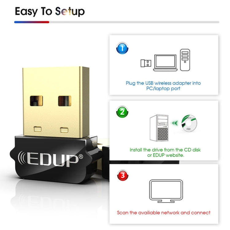 อะแดปเตอร์ USB WIFI EDUP EP-AC1651 ความเร็ว 650Mbps สองย่านความถี่ 5G/2.4GHz การ์ดเครือข่ายไร้สายภายนอก Wifi Dongle รับสัญญาณสำหรับแล็ปท็อป Windows MacOS