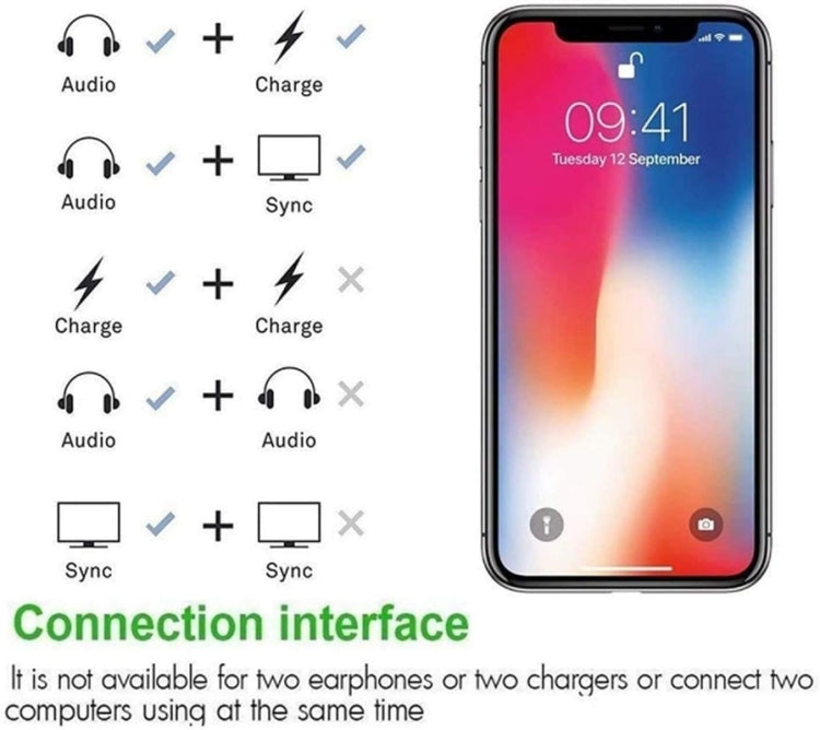 ZS-S1802 ตัวแปลงหูฟัง 2 in 1 8 Pin ตัวผู้เป็น 8 Pin ชาร์จ + 8 Pin ตัวเมียเสียง รองรับการโทรและควบคุมสาย Compatible กับระบบ IOS ทุกเวอร์ชัน