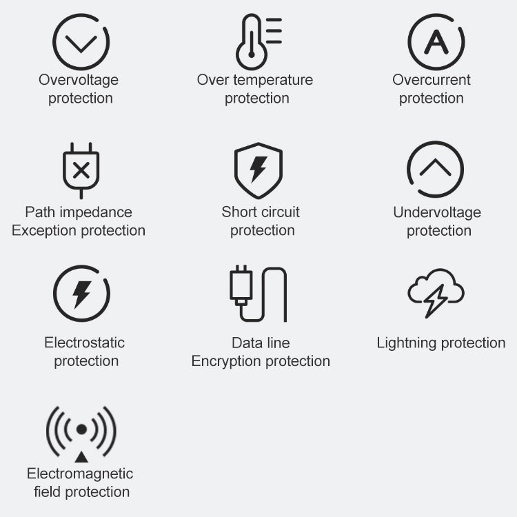 ที่ชาร์จเร็วแท้ Xiaomi MDY-11-EX 33W พอร์ต USB เดี่ยว ปลั๊ก CN MDY-11-EX