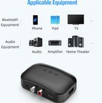 B20 NFC Bluetooth 5.0 ตัวรับสัญญาณเพลงในรถยนต์ รองรับการโทรแฮนด์ฟรี & TF Card & U Disk