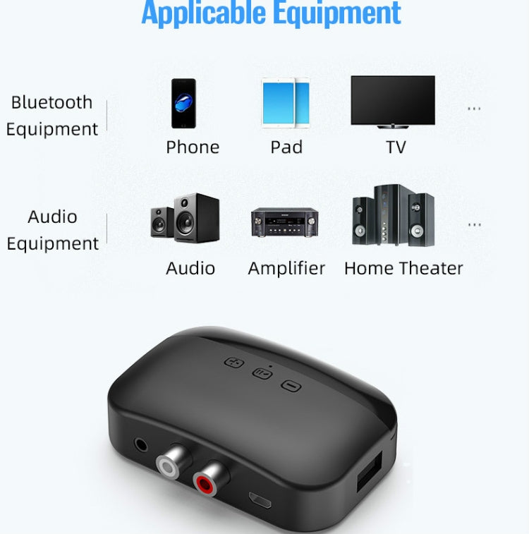 B20 NFC Bluetooth 5.0 ตัวรับสัญญาณเพลงในรถยนต์ รองรับการโทรแฮนด์ฟรี & TF Card & U Disk
