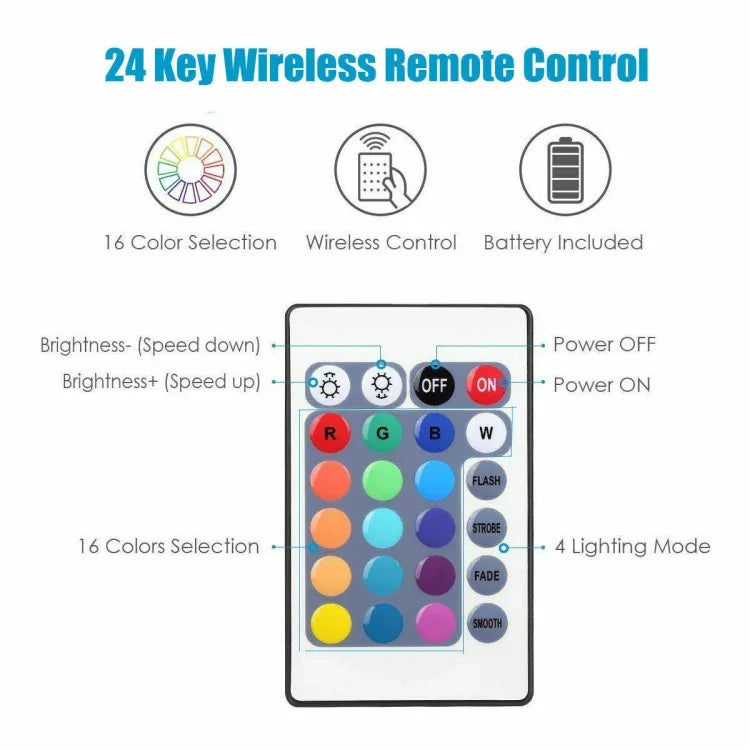 ชุดไฟเส้น LED RGB 5050 ยาว 5 เมตร พร้อมชุดอุปกรณ์สมาร์ทโฮม WIFI (ไม่กันน้ำ)