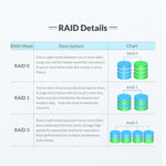 ORICO NS200RU3 กล่องใส่ฮาร์ดไดรฟ์ 2 ช่อง USB3.0 พร้อมระบบ Raid, NS200RU3