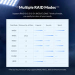 ORICO NS200RU3 กล่องใส่ฮาร์ดไดรฟ์ 2 ช่อง USB3.0 พร้อมระบบ Raid, NS200RU3
