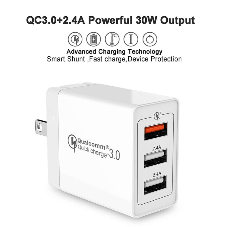 ที่ชาร์จเร็วสากล SDC-30W 30W QC 3.0 USB + 2.4A พอร์ต USB 2.0 คู่ สำหรับโทรศัพท์มือถือ แท็บเล็ต และพีซี พร้อมปลั๊ก US