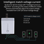 ที่ชาร์จเร็วสากล SDC-30W 30W QC 3.0 USB + 2.4A พอร์ต USB 2.0 คู่ สำหรับโทรศัพท์มือถือ แท็บเล็ต และพีซี พร้อมปลั๊ก US