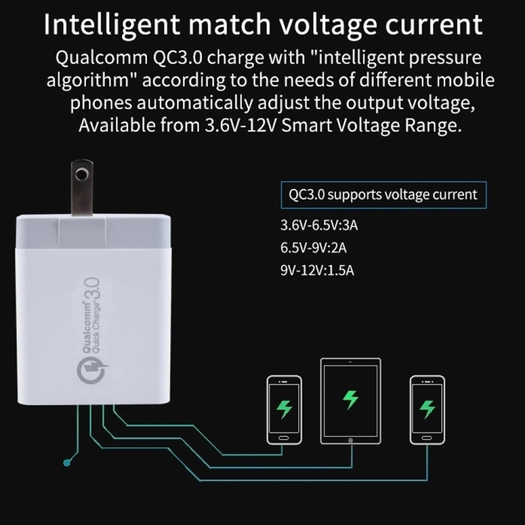ชุดสายข้อมูล USB 2 in 1 เป็น 8 Pin + ที่ชาร์จเร็ว 30W QC 3.0 USB + ช่อง USB 2.0 คู่ 2.4A สำหรับโทรศัพท์มือถือ แท็บเล็ตพีซี, ปลั๊กสหรัฐอเมริกา พร้อมสาย 8 Pin