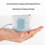 ที่ชาร์จเดินทางอเนกประสงค์ USB-C / Type-C 30W PD3.0 พร้อมขาตั้งถอดได้ ปลั๊ก EU