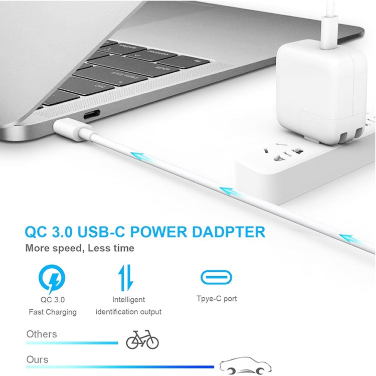 ที่ชาร์จเดินทางอเนกประสงค์ USB-C / Type-C 30W PD3.0 พร้อมขาตั้งถอดได้ ปลั๊ก UK