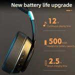 VJ320 หูฟังบลูทูธแบบครอบหัวพับได้ รองรับการ์ด TF พร้อมไมโครโฟน รุ่น VJ320 สีดำ, สีน้ำเงิน, สีแดง, สีขาว