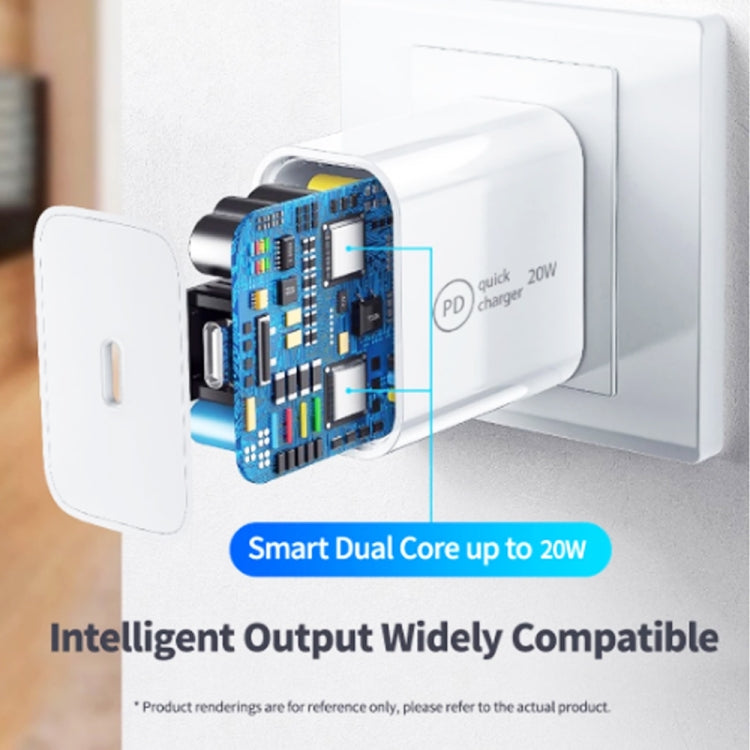 ชุดที่ชาร์จเดินทาง SDC-20W 2 in 1 PD 20W USB-C / Type-C + สายชาร์จข้อมูลเร็ว 3A PD 3.0 USB-C / Type-C เป็น USB-C / Type-C ความยาวสาย: 1 เมตร, ปลั๊ก US, ปลั๊ก EU, ปลั๊ก UK