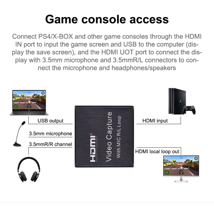 การ์ดจับภาพวิดีโอ HDMI 4K HD 1080P, กล่องจับภาพวิดีโอ HDMI เป็น USB 2.0