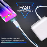 PD-96W 96W PD USB-C / Type-C Laptop Adapter + 2m 5A USB-C / Type-C to USB-C / Type-C Fast Charging Cable for MacBook Pro, EU Plug, US Plug, UK Plug