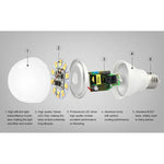 FUT017 หลอดไฟ LED สีขาวคู่ 6W ควบคุมด้วย RF 2.4GHz รองรับ WiFi ปรับอุณหภูมิสีและความสว่างได้