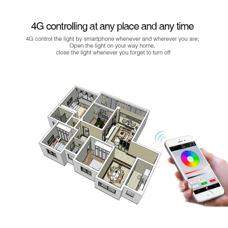 FUT012 หลอดไฟ LED E27 9W RGB + CCT 100V-240V สีเต็มรูปแบบ ควบคุมระยะไกล สมาร์ทบัลบ์ WiFi 2.4G ไร้สาย