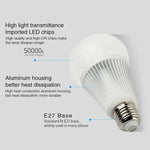 FUT012 หลอดไฟ LED E27 9W RGB + CCT 100V-240V สีเต็มรูปแบบ ควบคุมระยะไกล สมาร์ทบัลบ์ WiFi 2.4G ไร้สาย