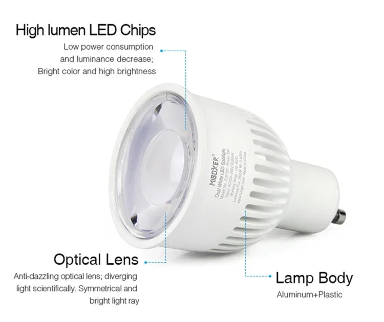 หลอดไฟสปอตไลท์ LED FUT107 GU10 6W สีขาวคู่ CCT สำหรับห้องนอนและห้องนั่งเล่น