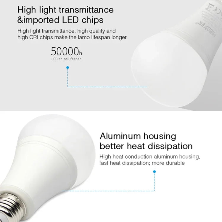 FUT105 หลอดไฟ LED 12W RGB + CCT E27 สำหรับใช้ในร่ม ควบคุมผ่านแอปสมาร์ทโฟน 2.4G สำหรับห้องนอน ห้องนั่งเล่น AC100~240V