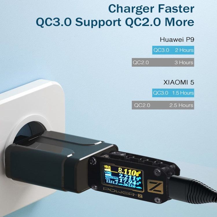 LZ-023 ชาร์จเร็วพกพา 18W QC 3.0 USB + สายข้อมูล USB ถึง 8 Pin 3A, ปลั๊ก US, สายข้อมูล USB ถึง 8 Pin, ปลั๊ก US, สาย 8 Pin, ปลั๊ก US