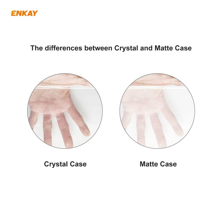 เคสป้องกันแล็ปท็อปคริสตัล 3 in 1 จาก ENKAY + ฟิล์ม TPU ป้องกันคีย์บอร์ดเวอร์ชัน EU + ชุดปลั๊กกันฝุ่น สำหรับ MacBook Air 13.3 นิ้ว A1932 (2018), สำหรับ MacBook Air 13.3 นิ้ว A1932 (2018)