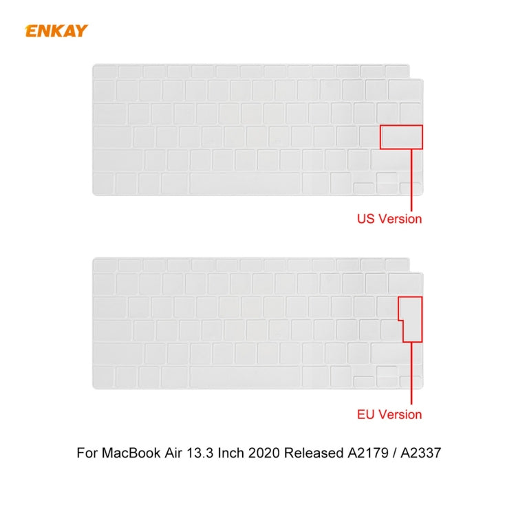 ENKAY ชุด 3 in 1 เคสป้องกันแล็ปท็อปแบบด้าน + ฟิล์ม TPU สำหรับคีย์บอร์ดเวอร์ชัน EU + ชุดปลั๊กกันฝุ่น สำหรับ MacBook Air 13.3 นิ้ว A2179 & A2337 (2020), สำหรับ MacBook Air 13.3 นิ้ว A2179 (2020)