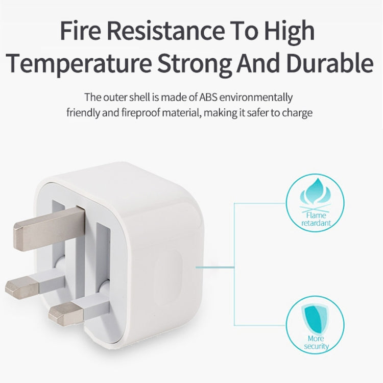 ที่ชาร์จเดินทางพับได้ A234 20W PD 3.0 Type-C / USB-C, ปลั๊กสหราชอาณาจักร, 20W