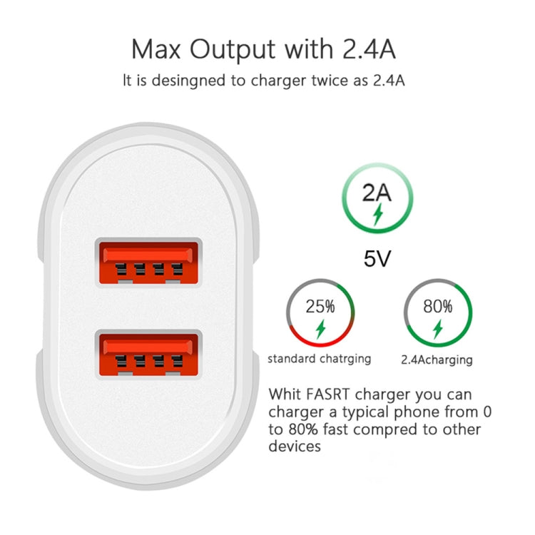 ชาร์จเร็วพกพาสองพอร์ต USB + สายข้อมูล USB ถึง 8 Pin ยาว 1 เมตร, ปลั๊ก EU