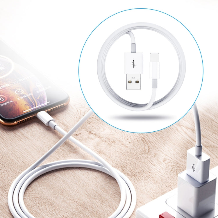 ชาร์จเร็วพกพาสองพอร์ต USB + สายข้อมูล USB ถึง 8 Pin ยาว 1 เมตร, ปลั๊ก EU
