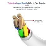 สายชาร์จเร็ว XJ-61 12W USB-C / Type-C เป็น 8 Pin PD ความยาว 1m, 1.5m, 2m