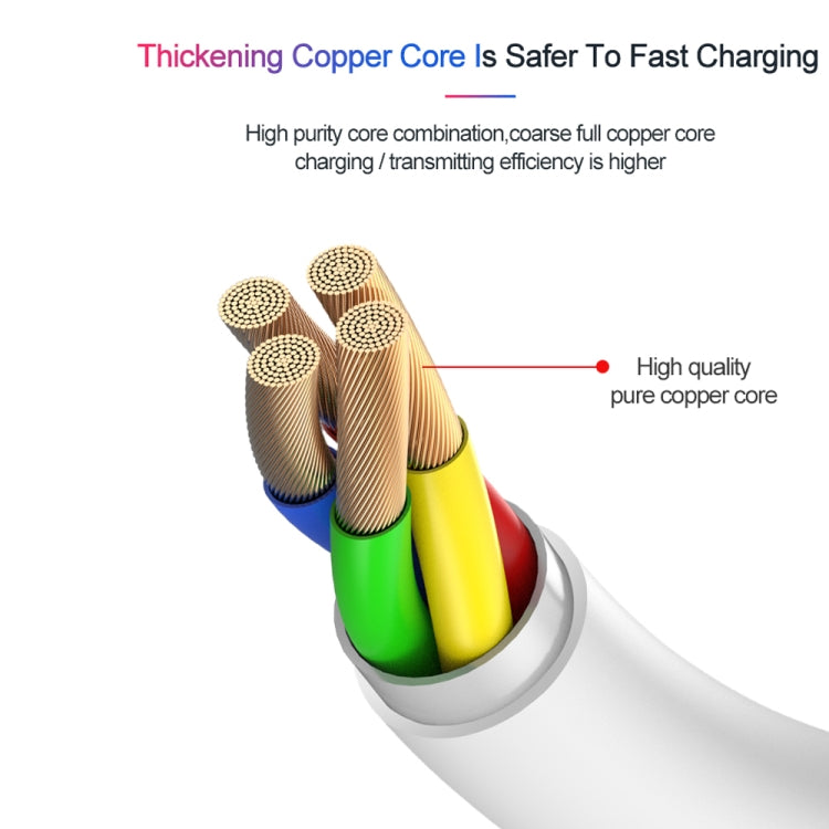 สายชาร์จเร็ว XJ-61 12W USB-C / Type-C เป็น 8 Pin PD ความยาว 1m, 1.5m, 2m